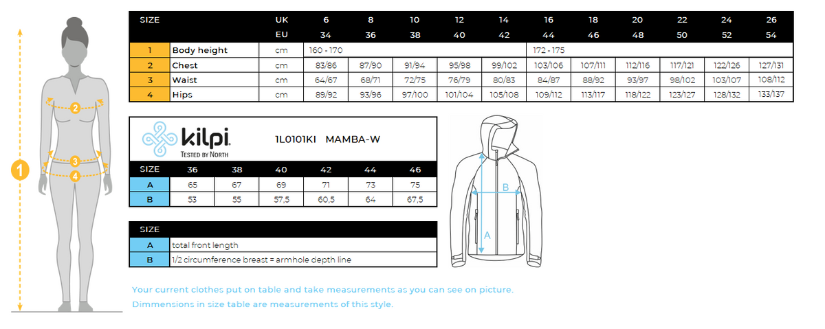 DONNALa giacca impermeabile hardshell di Kilpi MAMBA-W – Size chart
