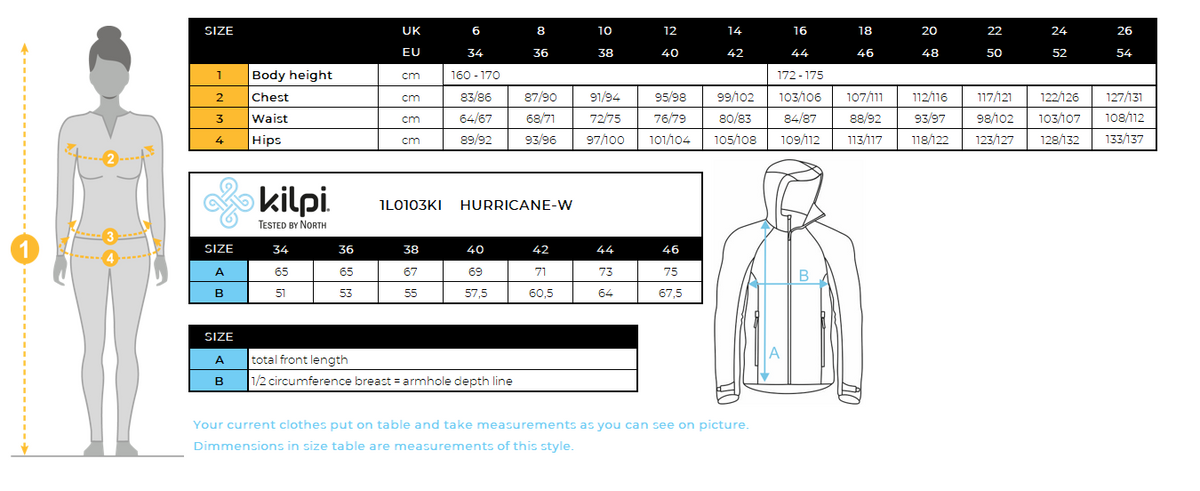 DONNAla giacca impermeabile di Kilpi HURRICANE-W – Size chart