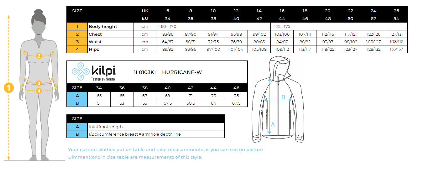 DONNAla giacca impermeabile di Kilpi HURRICANE-W – Size chart