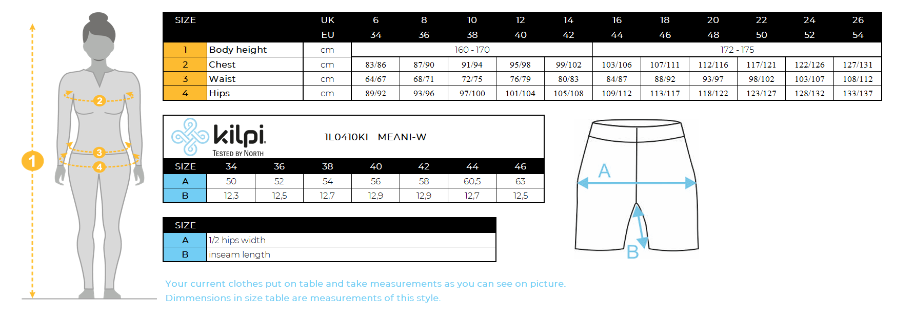 Women's sports and leisure shorts Kilpi MEANI-W – Size chart