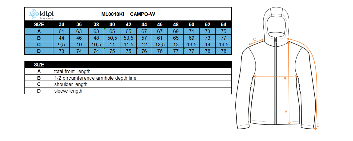 Women´s softshell jacket Kilpi CAMPO-W – Size chart