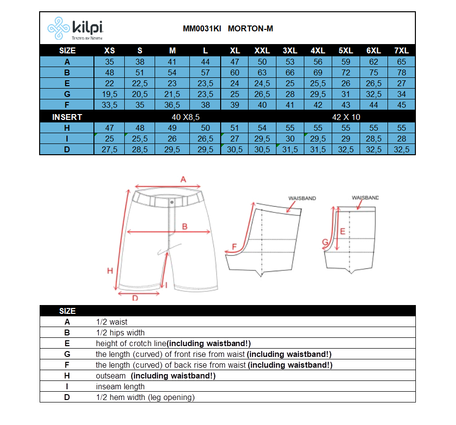 Men's shorts Kilpi MORTON-M – Size chart