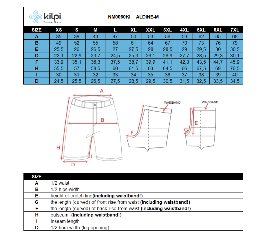 Men´s softshell shorts Kilpi ALDINE-M – Size chart