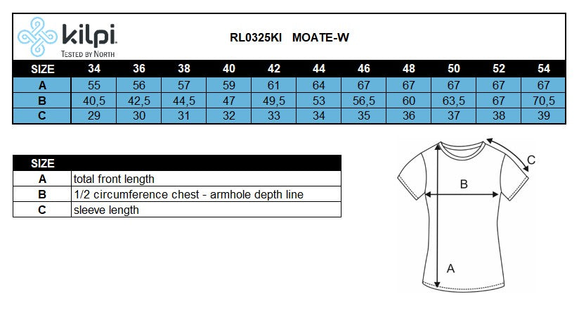 DONNAla maglia da ciclismo Kilpi MOATE-W – Size chart