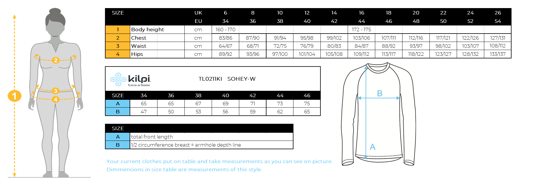 Women's sweatshirt Kilpi SOHEY-W – Size chart
