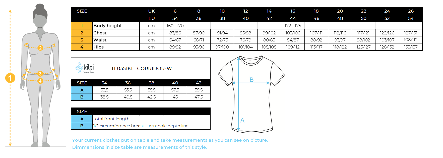 Women's cycling jersey Kilpi CORRIDOR-W – Size chart