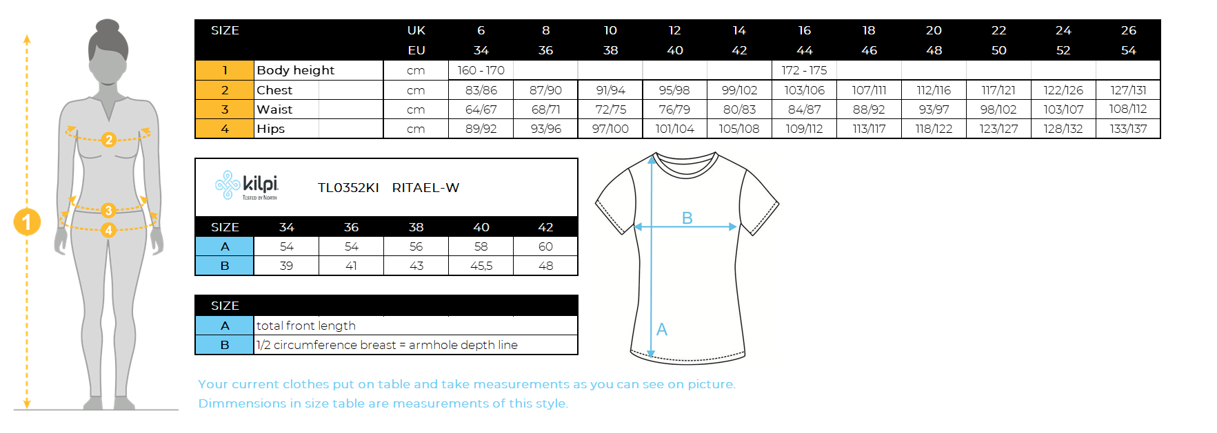 Women's cycling jersey Kilpi RITAEL-W – Size chart