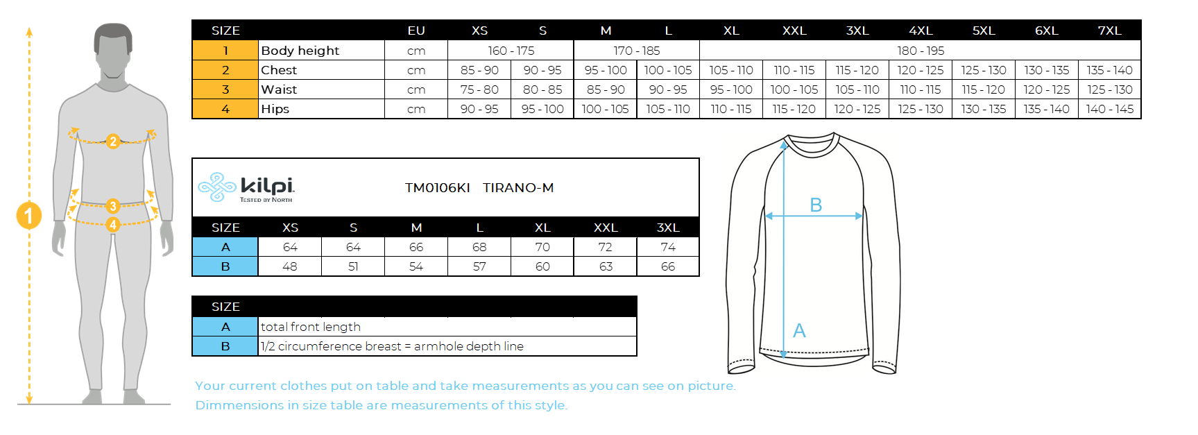 UOMOla giacca da corsa leggera di Kilpi TIRANO-M – Size chart