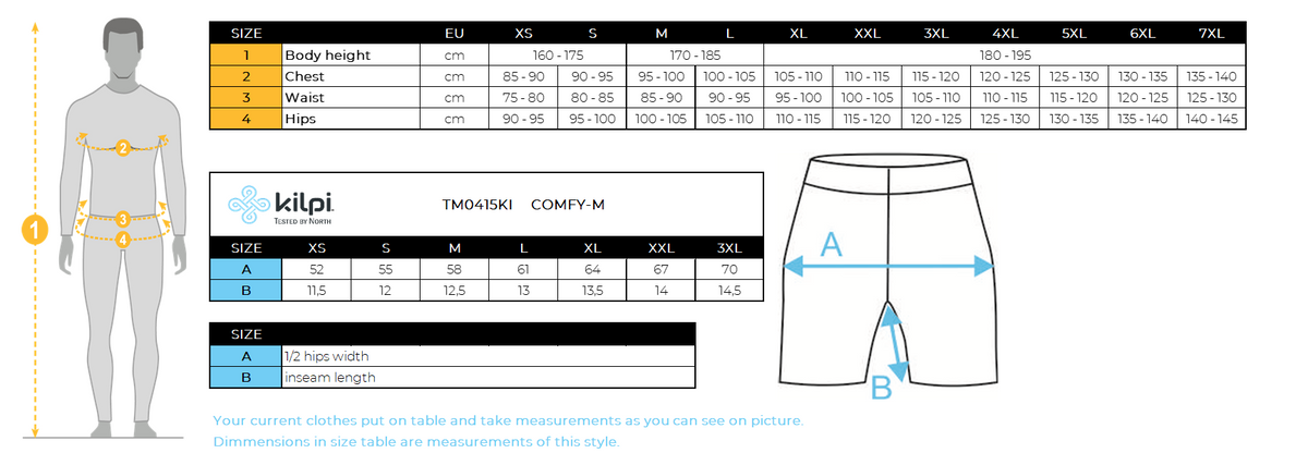 Men´s ultralight shorts Kilpi COMFY-M – Size chart