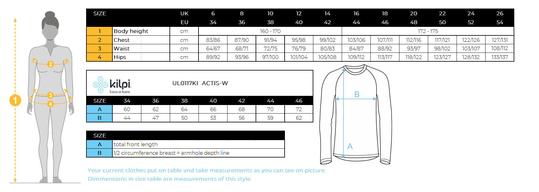 Women's insulated jacket Kilpi ACTIS-W – Size chart