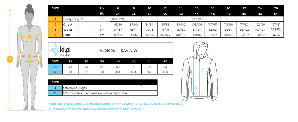 DONNAla giacca softshell di Kilpi RAVIA-W – Size chart