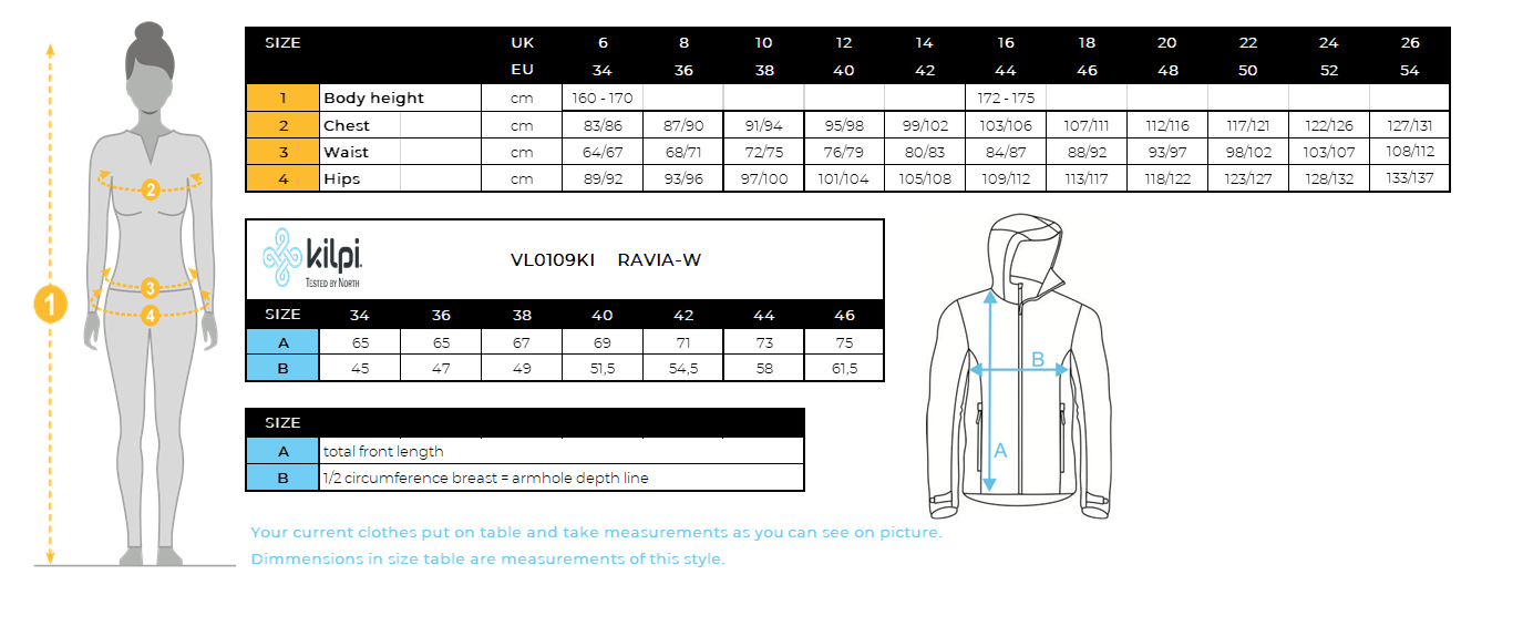 DONNAla giacca softshell di Kilpi RAVIA-W – Size chart