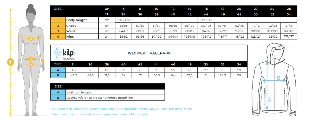 Women's ski jacket Kilpi VALERA-W – Size chart
