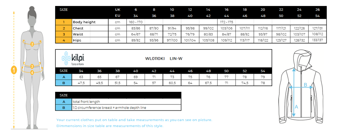 Women's ski jacket Kilpi LIN-W – Size chart