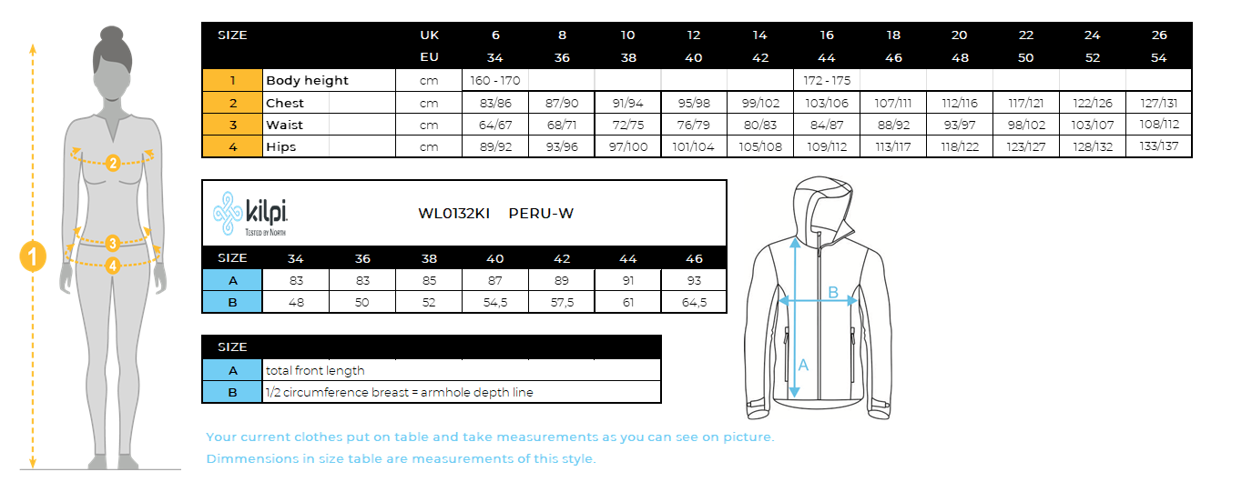 Women's winter coat Kilpi PERU-W – Size chart