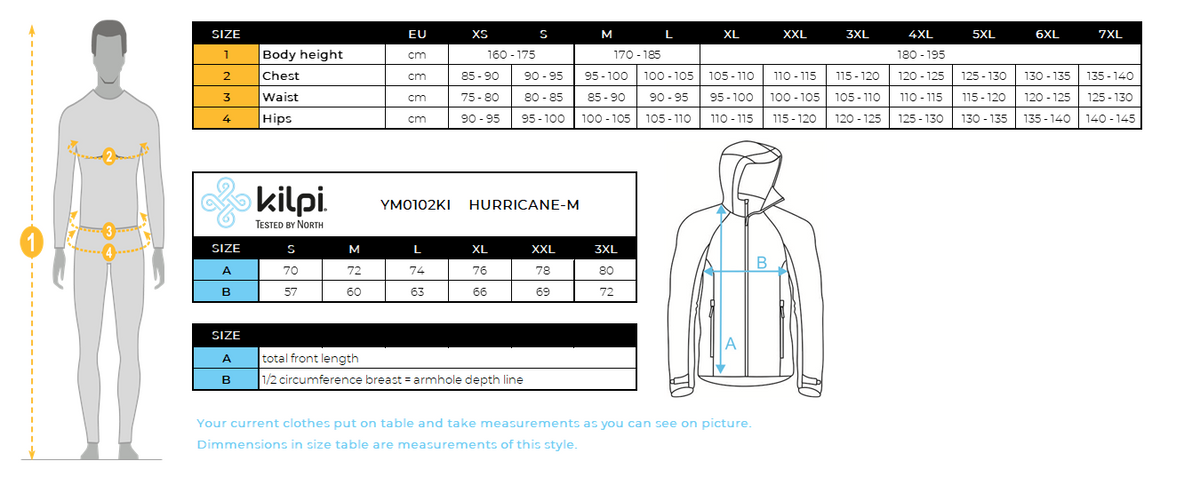 UOMOLa giacca hardshell impermeabile di Kilpi HURRICANE-M – Size chart