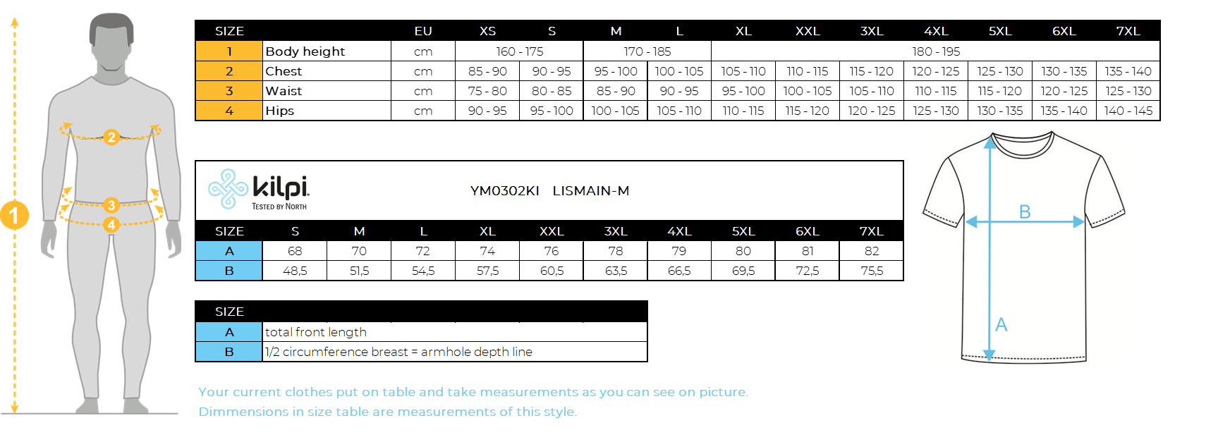 Men's recycled functional T-shirt Kilpi LISMAIN-M – Size chart