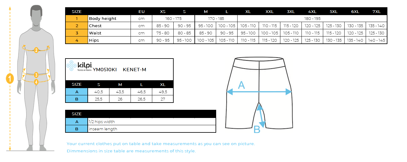 Men's functional underpants Kilpi KENET-M – Size chart
