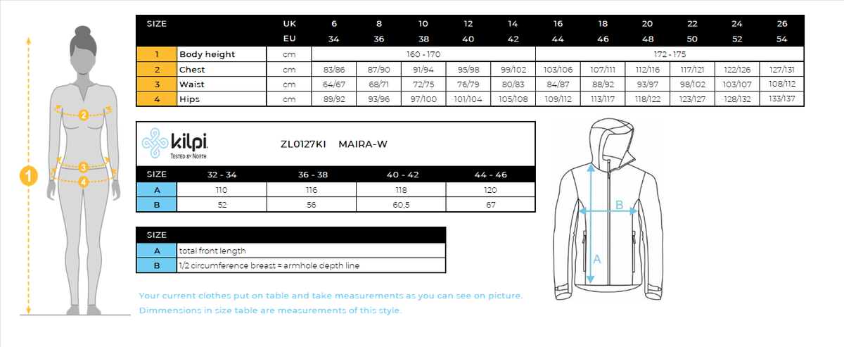 Women's insulated coat Kilpi MAIRA-W – Size chart