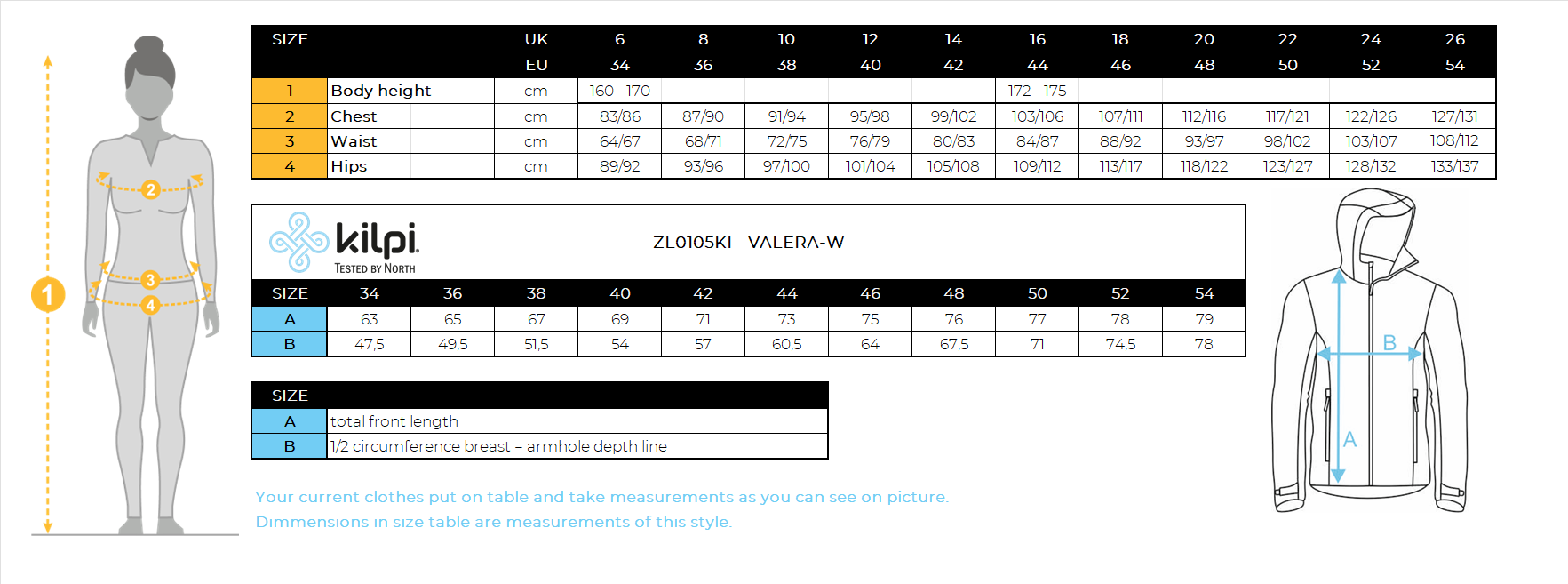 Women's ski jacket Kilpi VALERA-W – Size chart